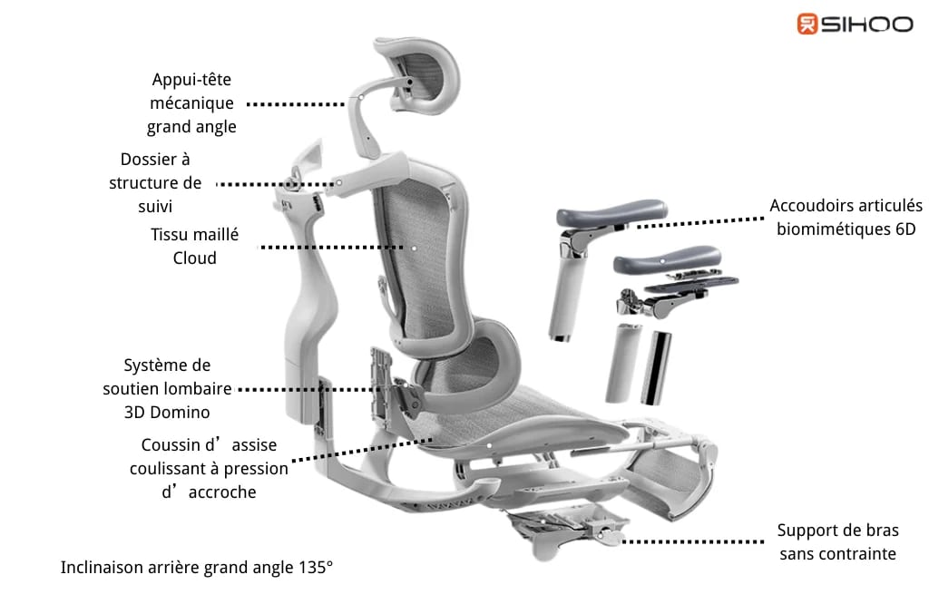 Chaise de bureau ergonomique avec appui-tête grand angle, maille respirante et soutien lombaire 3D.