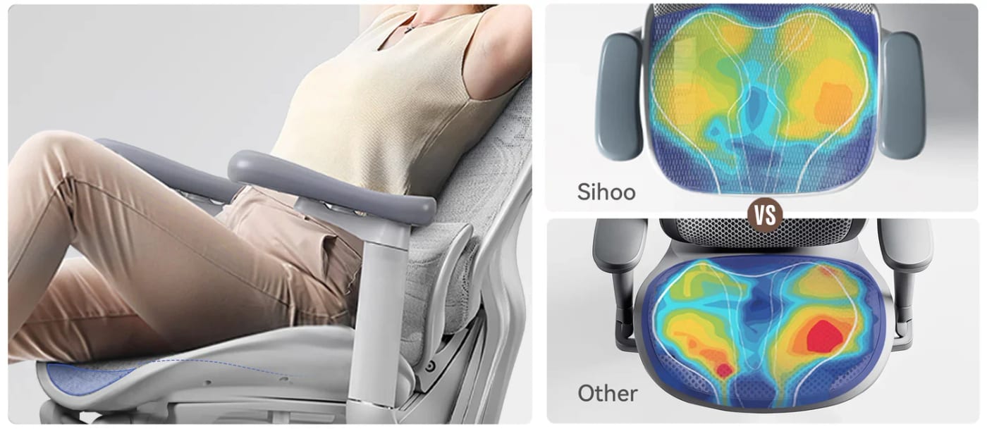 Répartition de pression sur l’assise C300, comparaison carte thermique