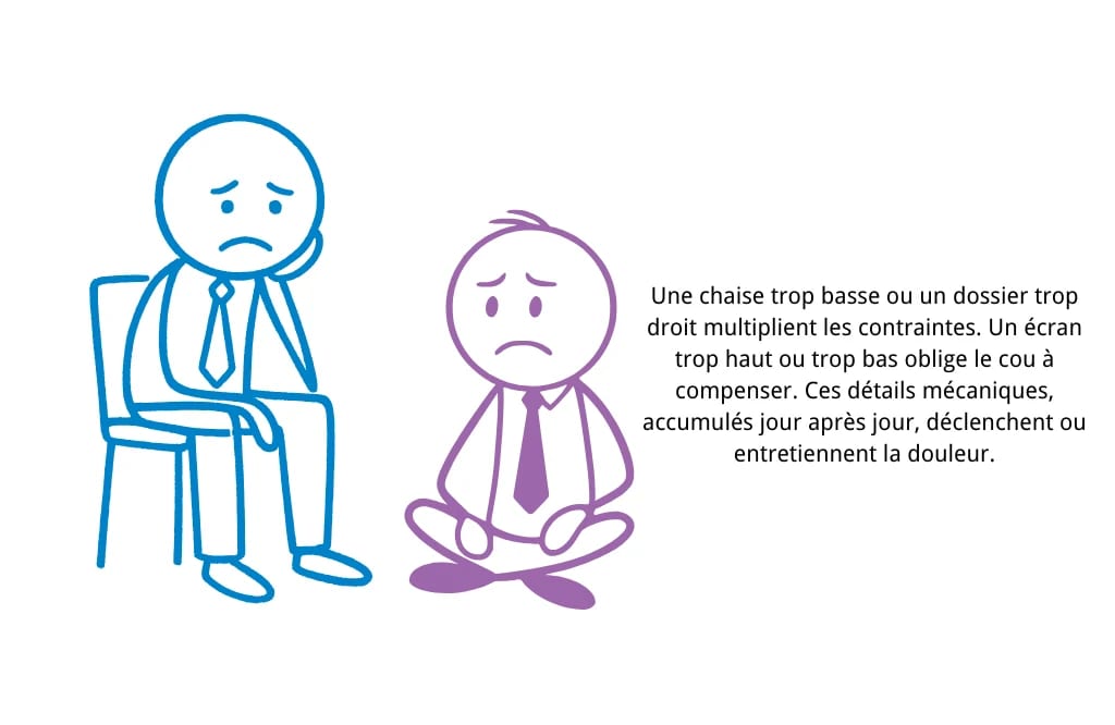 Mauvaise ergonomie : un amplificateur silencieux